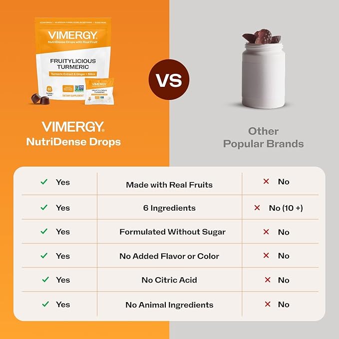 Vimergy NutriDense Fruitylicious Turmeric + Ginger Chewables Vegan No Artificial Sweeteners Gluten-Free Mobility &amp Joint Support 30 Servings (60 Count)