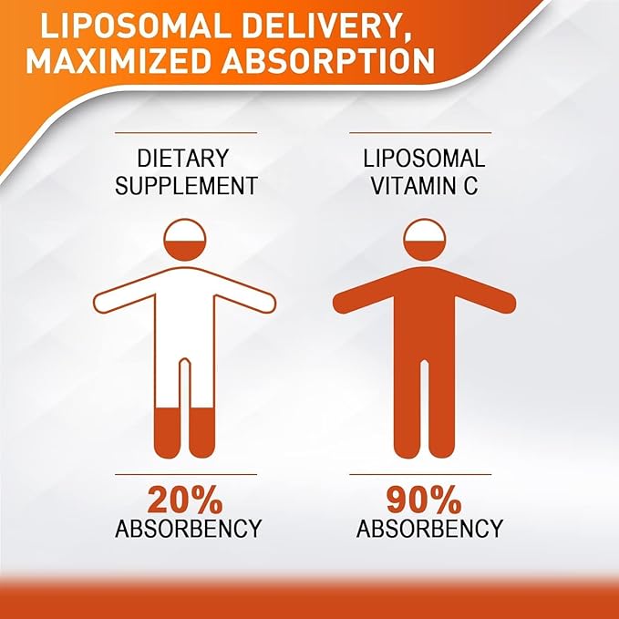 Liposomal Vitamin C 2000mg Liquid for Adults High Absorption VIT C Maximize Vitamin C Good for Immune System &amp Antioxidant 60ML (6 Bottles)