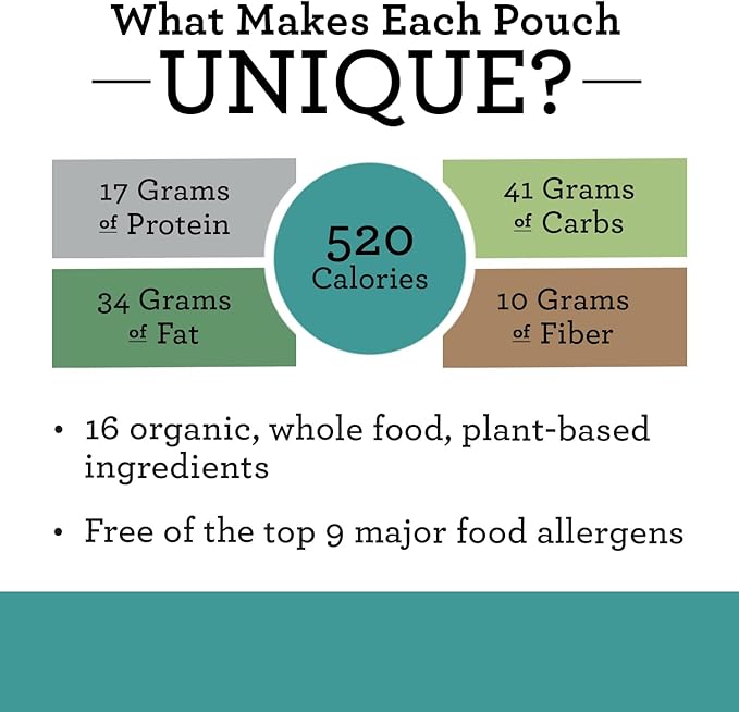 FUNCTIONAL FORMULARIES Nourish Organic Pediatric Peptide Tube Feed Formula 17g Protein 10g Fiber Meal Replacement 12 Oz (24 Pack)