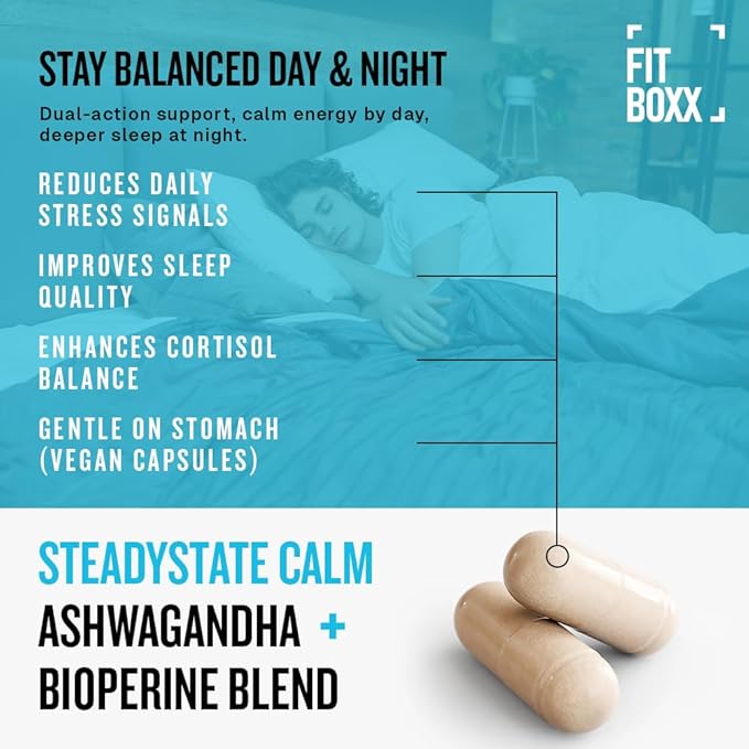 SteadyState Calm | 650mg Ashwagandha with BioPerine | Stress Relief Mood Balance &amp Cortisol Support | Vegan | Non-GMO | 60 Capsules