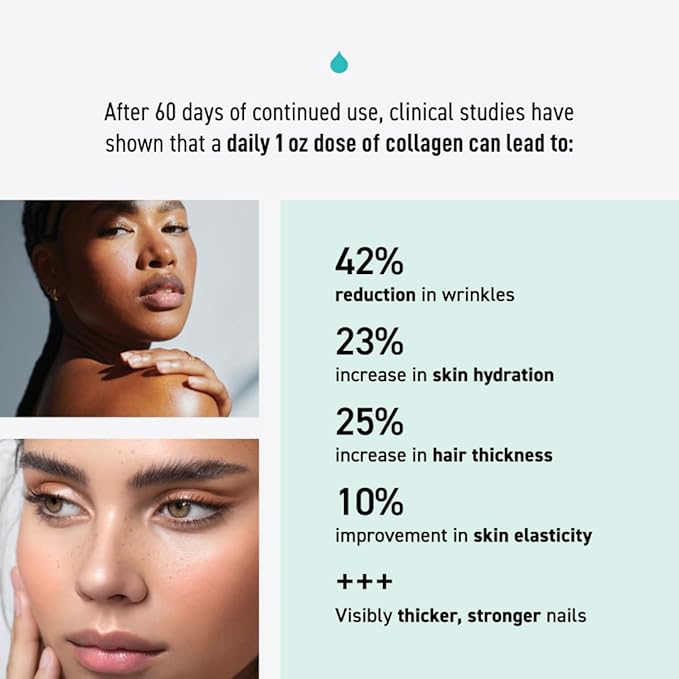 Bioavailable Liquid Marine Collagen Peptides Drink- Hyaluronic Acid &amp VIT C - Reduces Wrinkles - Thick Hair Lashes Brows Nails - No Gluten Dairy Nut Soy - Unflavored Sweet 16.9 oz