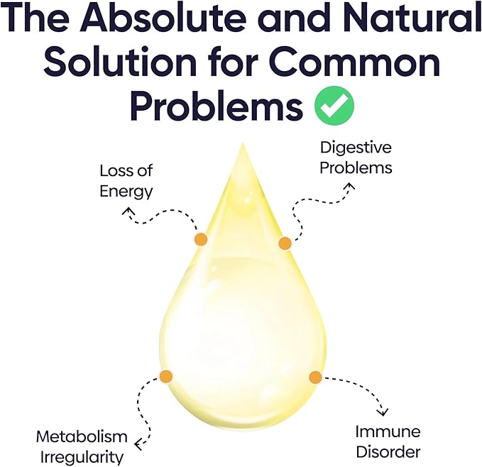 Vitamin B Complex for Cats Supports Metabolism and Increases Energy Levels 1.7 Fl Oz (Pack of 3)