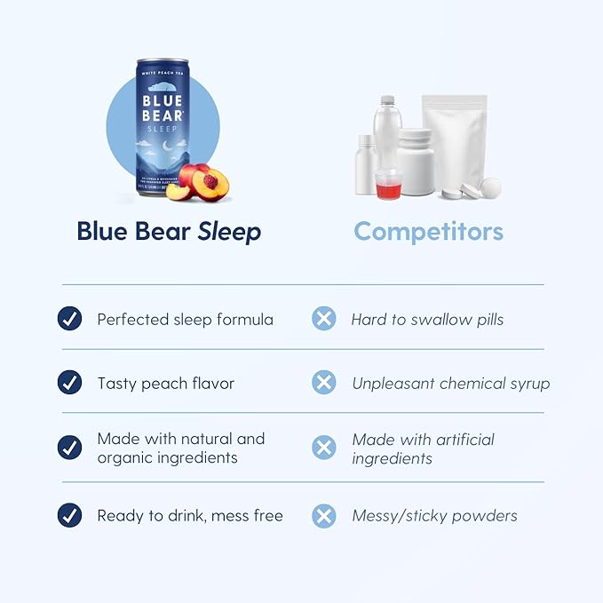 Blue Bear Melatonin Sleep Drink Sleep Tea for Bedtime Support White Peach Tea with Melatonin (5mg) Lavender Ashwagandha Chamomile GABA L-Theanine Caffeine-Free Zero Sugar 8.4 Fl Oz 12-Pack