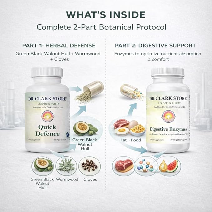 Dr Clark Store Quick Defence Botanical Support Kit 370 Capsules with Digestive Enzymes Green Black Walnut Hull Wormwood Cloves Herbal Blend for Internal Balance and Gut Health Non-GMO USA Made