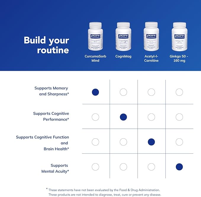 Pure Encapsulations CurcumaSorb Mind | Supplement to Support Memory Sharpness and Cognitive Function* | 60 Capsules