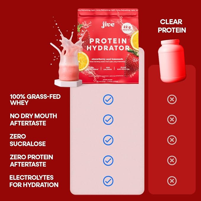 Jive Clear Protein Powder - 22g Grass-Fed Whey Isolate 25 Servings - Strawberry Acai Lemonade - 895mg of Electrolytes - Zero Added Sugar - Clear Drink Protein Water &amp Juice