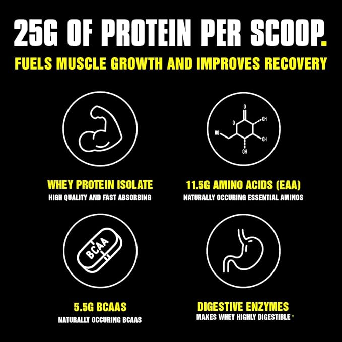 Animal Whey Isolate Protein Powder Loaded for Post Workout and Recovery &amp Fury - Pre Workout Powder Supplement for Energy and Focus