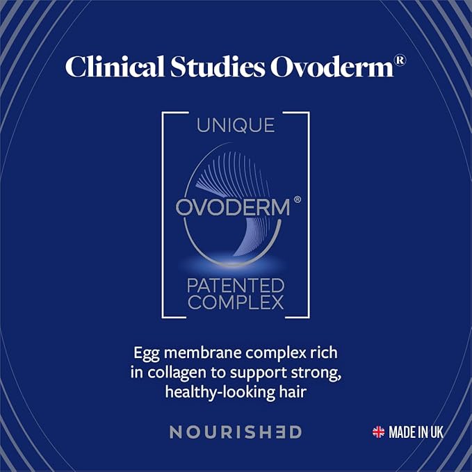 Nourished Collagen Beauty Bundle – Skin Glow &amp Skin Lift with Ovoderm® Egg Membrane Complex Vitamin C Niacinamide Zinc &amp Selenium – Hair Skin Nail Support – 30 Capsules Each (2 Pack)