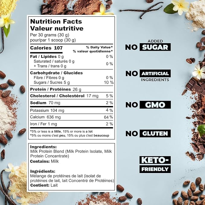 2-Pure Protein Powder - Only 2 Ingredients | Keto Unsweetened Low Carb Gluten Free Non-GMO | 26G Milk Protein Isolate Powder - 30 Servings (2 Pound Unflavored)