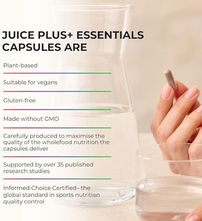 JuicePlus+ Fruit and Vegetable Blend: for Solid Nutritional Foundation - Boost Family's Health with 20 Fruits &amp Veggies Plus Plant Nutrients - Prepacked 2 Bottles (60 Servings of Fruit 60 of Veg)