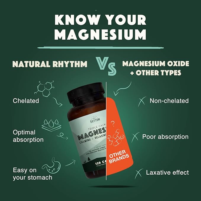 Natural Rhythm Calm and Immune Support - Triple Calm Magnesium (120 Capsules) + Ah Chews! Immune Booster Lozenges (60 Capsules)