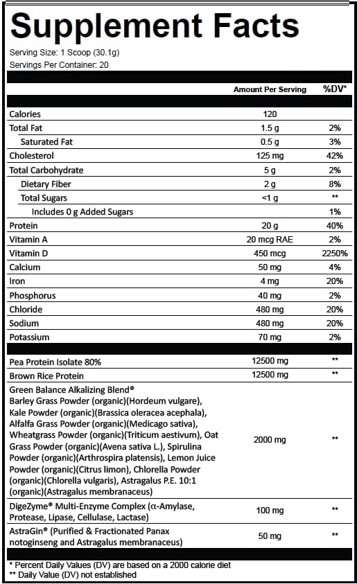 Samnites Plant Base Protein Powder Dutch Chocolate Flavor Natural Whey with AstraGin 20g Protein 1.32lb Gluten Free Soy Free