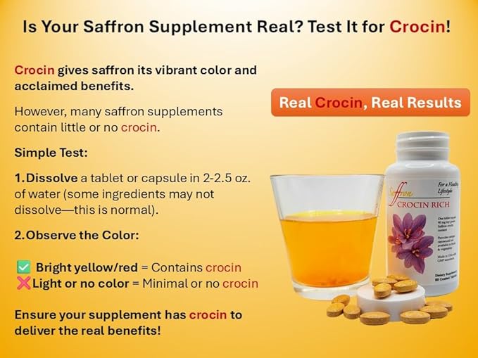 Crocin Eye Health Supplement | Supports Eye Pressure Vision &amp Macular Health | Crocin Rich with Lutein &amp Zeaxanthin (60 Tablets)