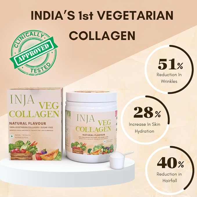 INJA Wellness Veg Collagen Supplement for Women Men 100% Vegetarian Collagen Only Original Veg Collagen Powder No added sugar Improves Skin and Hair Health Reduce Fine Line and Wrinkles