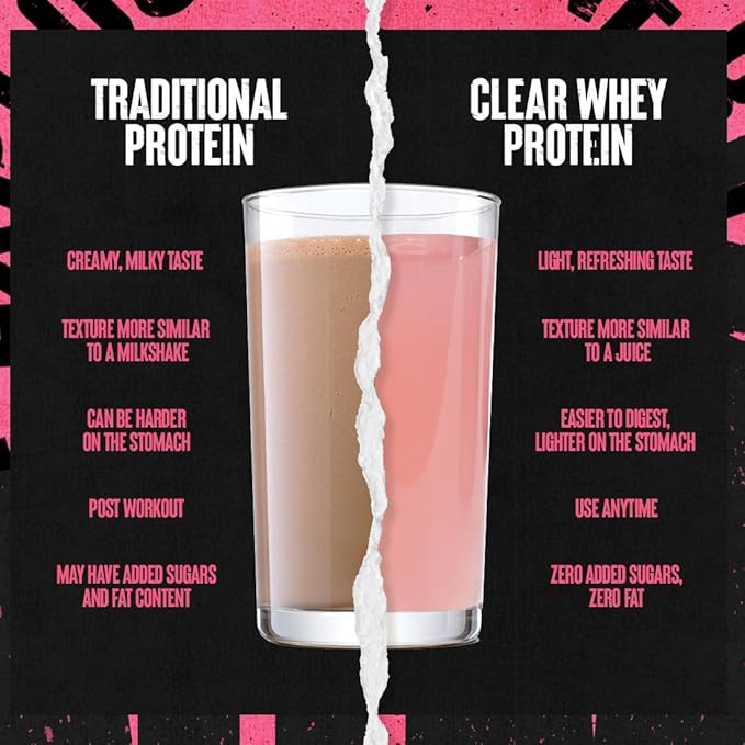 Clear Whey Isolate Protein Powder - Easy to Digest and Mix 5g BCAA Deliciously Juicy Refreshing Anytime Drink for Men and Women Watermelon Limeade 500g (20 Servings)