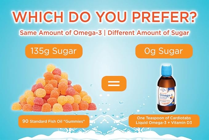 Ultra Strength Liquid Omega-3 + Vitamin D3 Fish Oil Supplements 4500mg Omega-3 Marine Oil from Fish Oil and Calamarine 2130mg DHA and EPA + 1000 IU of Vitamin D3-6.8 fl oz