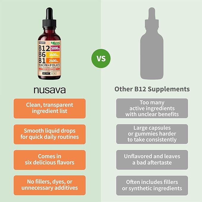(2 Pack) Vitamin B12 and B6 Liquid Drops B12 Sublingual Vitamin B Complex - B 12 Vitamin 5000mcg - B12 Methylcobalamin for Energy Brain Heart Support with 27200 mcg Crimson Orange 80 Servings