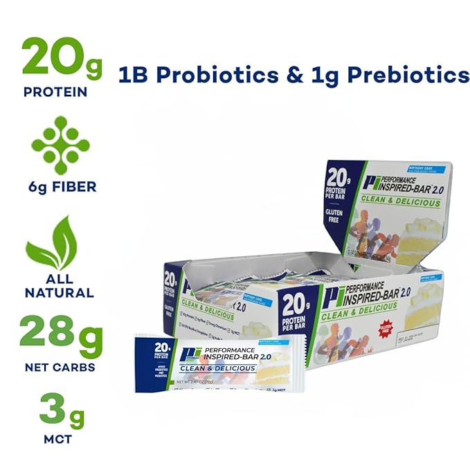 Performance Inspired Nutrition Protein Bar 2.0 – 20G Protein 6G Fiber 3G MCTs 1 Billion CFU Probiotics – Gluten-Free – Birthday Cake Flavor – 12 Count