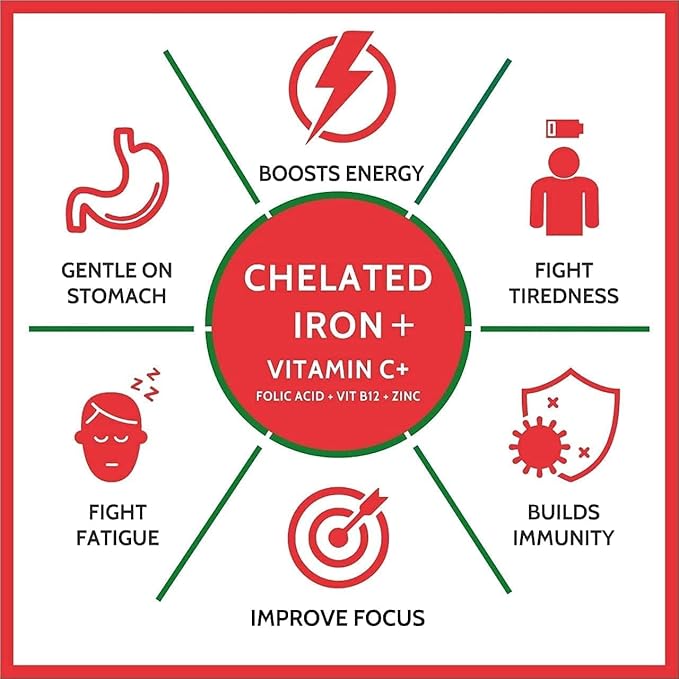 Viva Chelated Iron with Vitamin C B12 Folic Acid &amp Zn – 100 Tablets.
