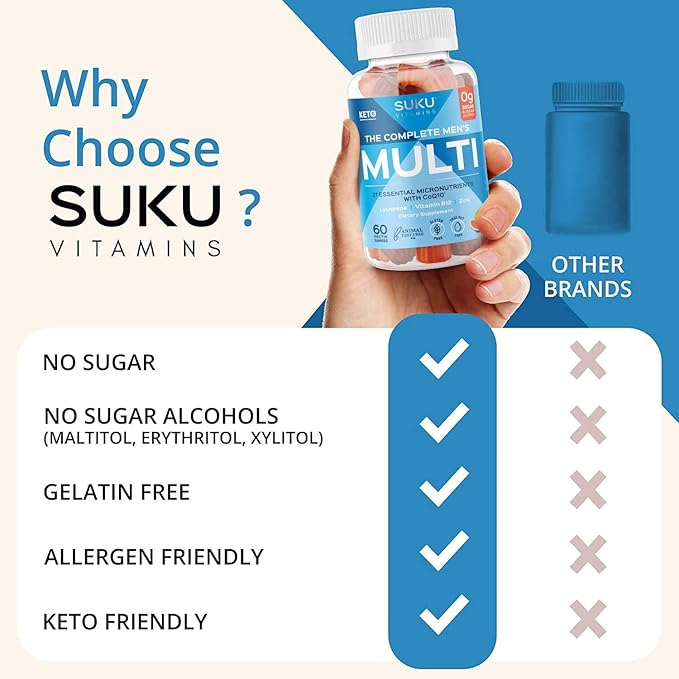 SUKU Men's Daily Multivitamin Gummies – Vitamins A B12 C D3 E Zinc CoQ10 &amp Lycopene – Prostate Heart &amp Immune Support – Sugar-Free Vegan Mixed Fruit Fusion – 60 Count