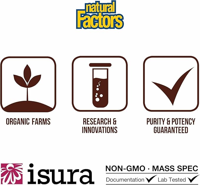 Natural Factors Whey Factors Grass Fed Whey Protein Concentrate Aids Muscle Development and Immune Health Double Chocolate 12 Oz
