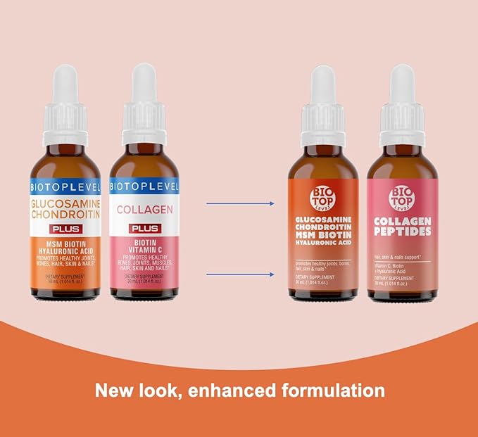 Best Combination (Bundle) for the Good Health of Joints Bones Muscles Hair Skin and Nails - Glucosamine Chondroitin Collagen Biotin Hyaluronic Acid MSM and Vitamin C