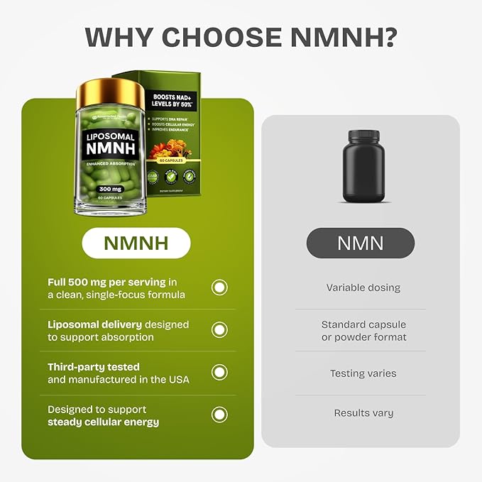 Liposomal NMNH Supplement 300mg – Boosts NAD Anti-Aging Energy &amp Focus – NMM Capsules Alternative to for Cellular Vitality – Third-Party Tested 60 Vegan Capsules | 1 Pack