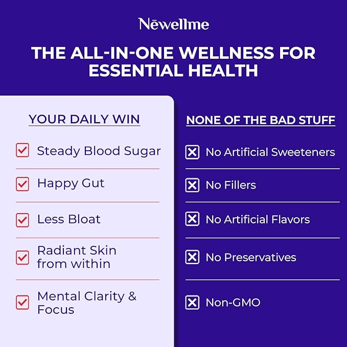 NEWELLME Balance Master Acai Apple Cider Vinegar Powder – Superfruit Antioxidant &amp Digestive Health Supplement with Probiotics &amp Fiber for Energy &amp Metabolic Support – Vegan Non-GMO 28 P