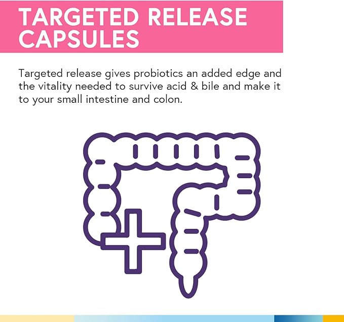 Terranics Daily Probiotics for Women 200 Billion 32 Strains Womens Probiotics with Cranberry Prebiotics &amp Enzymes Rebalance Vaginal Flora &amp pH Delayed Release Shelf Stable 60 Vegan Caps