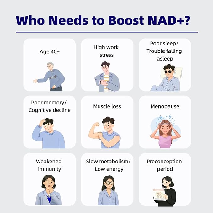 Advanced NAD+ Supplement with NMN Complex PQQ Alpha Lipoic Acid &amp Ergothioneine – Antioxidant Support for Anti-Aging Cellular Energy Brain Support &amp Longevity Formula for Men &amp Women