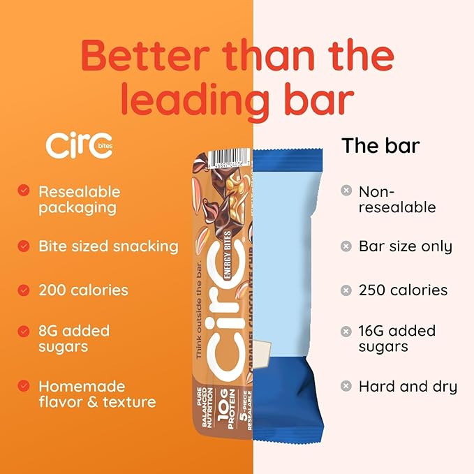 CirC Protein Energy Bites Variety Pack - Gluten Free Protein Balls 10g Protein Healthy Bar Snack for Adults &amp Kids Non-GMO Whole Grains Nuts &amp Fruit Resealable Pack 12 Pack Count (5 Prot