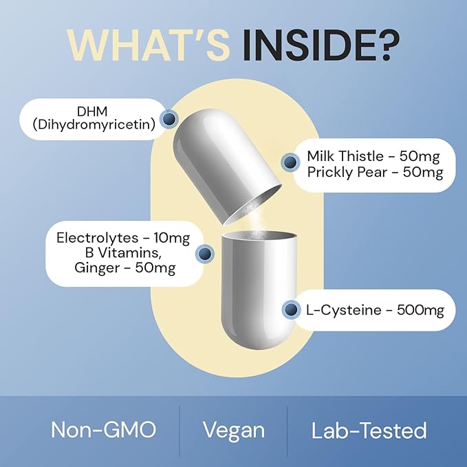 Body C.E.O. After Drinking Aid - Electrolyte Balance &amp Recovery - DHM (Dihydromyricetin) L-Cysteine Prickly Pear Milk Thistle Zinger Vitamin-B for Recovery - Filler-Free Formula - 60 Capsules