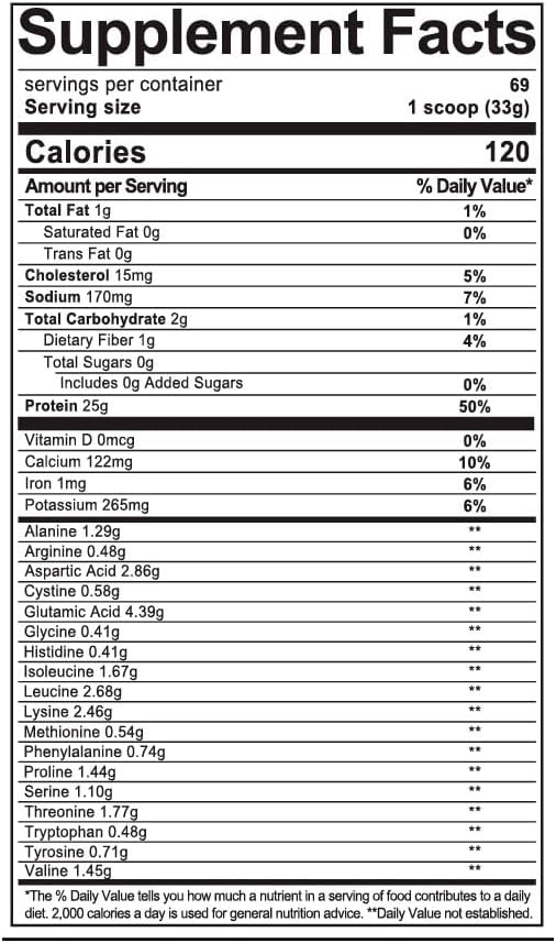 100% Hydrolyzed Whey Protein Isolate (5 Pounds Chocolate Flavor) 25gr of Protein Build Muscle Lean Muscle Growth Easy Digestion Gluten Free Lactose Free Fast Absorbing.
