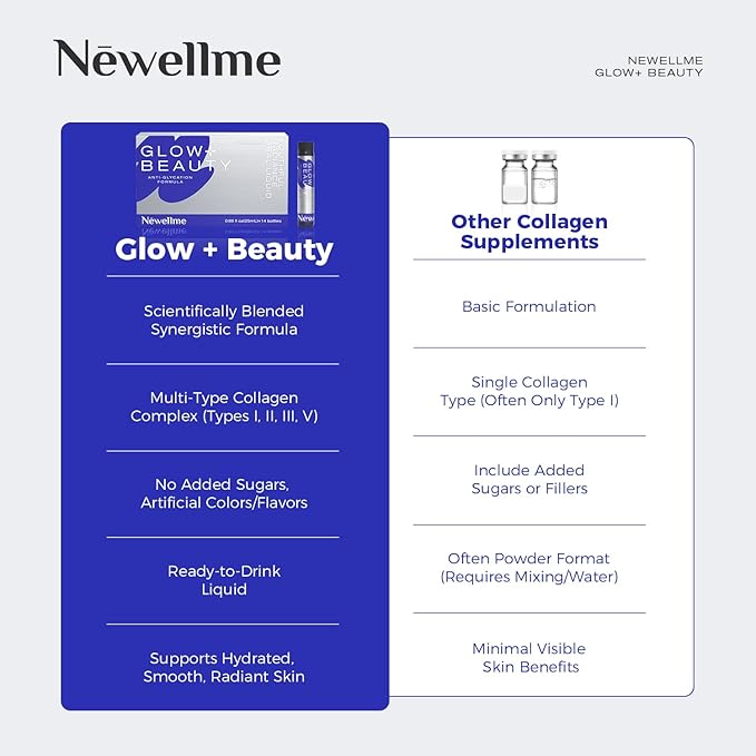 NEWELLME Liquid Collagen Shots with Hyaluronic Acid 18000mg Multi Collagen Peptides Sugar Free Ready-to-Drink Collagen Supplement for Hair Skin Nails 28 Bottles