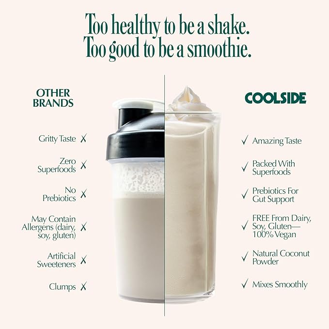 Coolside Superfood Vegan Protein Powder – Vanilla | 20g Plant Based Protein Supergreens Superfoods &amp Prebiotics | Rich and Delicious | Low Sugar | All in One | Whey Free | 15 Servings (27oz)