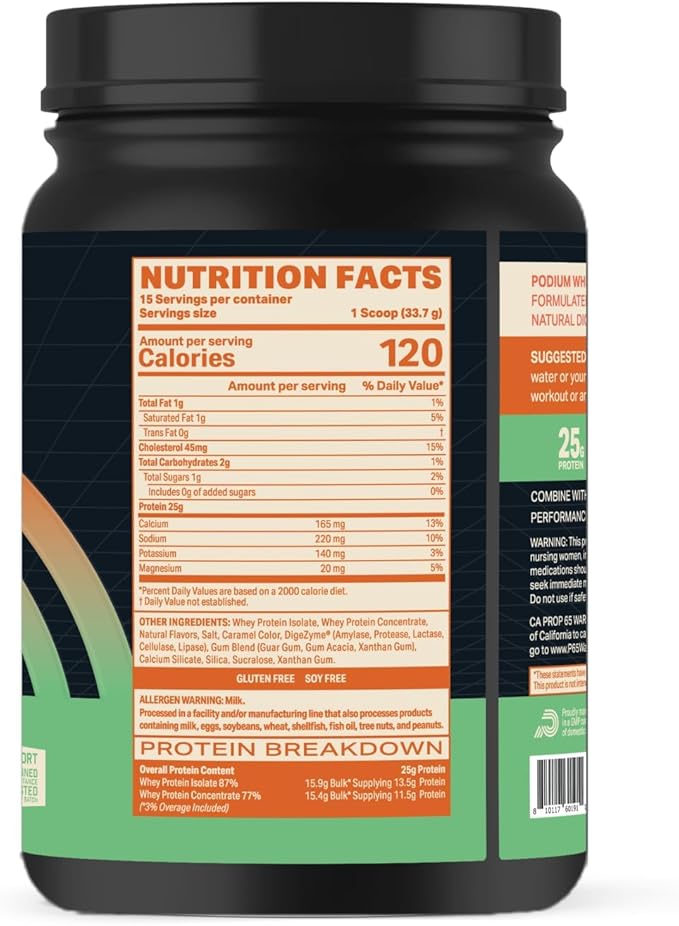 Podium Nutrition Whey Protein Powder Caramel Apple
