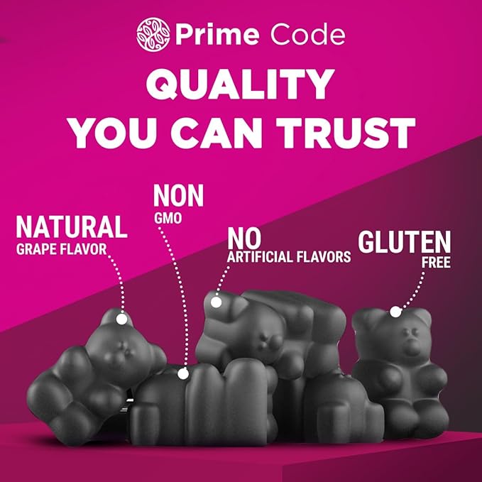 Prime Code Iron Gummies for Women &amp Men with Vitamin B12 [2 in 1] CoQ10 200mg &amp Vitamin C 250mg Gummies