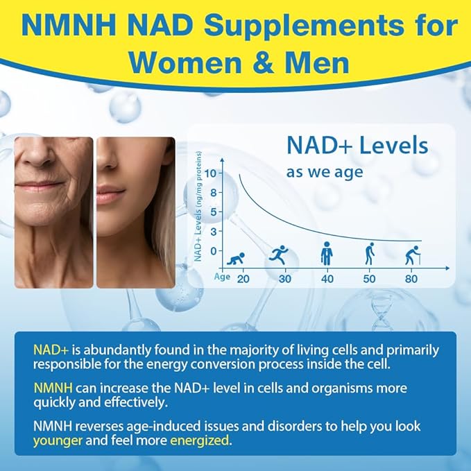 NMNH Supplement (Dihydronicotinamide Mononucleotide)500mg Per Serving NMNH NAD Supplements for Women &amp Men NMNH to Boost NAD+ Levels As We Age for Anti Aging Cell Health* Brain*  Energy-180 C