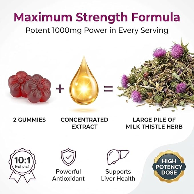 Sugar-Free Milk Thistle Gummies for Liver Cleanse Detox &amp Repair (Natural Blueberry-Raz Flavor) Cardo Mariano Cleansing Milk Thistle Supplement Antioxidant Support Vegan Replaces Pills &amp C
