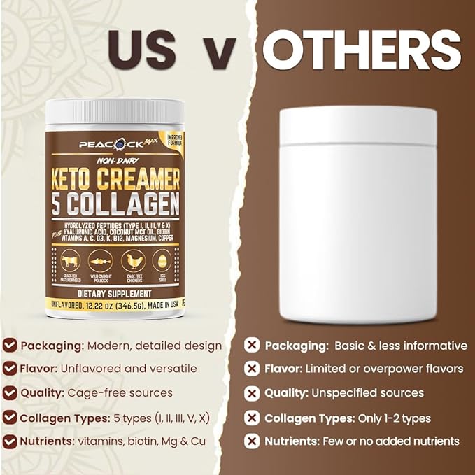 Collagen Keto Coffee Creamer Powder 12.2 oz - Hydrolyzed Collagen Peptides with Coconut MCT Oil B12 Magnesium Unflavored Protein Powder Sugar Free Coffee Creamer for Smoothies &amp Baking