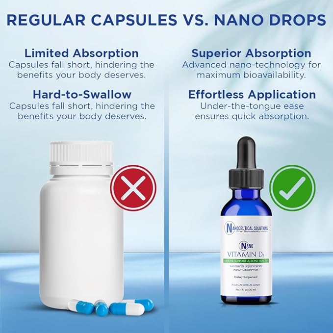 NANO VITAMIN D3 Nanosized liquid drops RAPID ABSORPTION 5000 IU potent formulation Strengthens bone &amp muscle supports healthy heart. 30 ml bottle 1 month supply.
