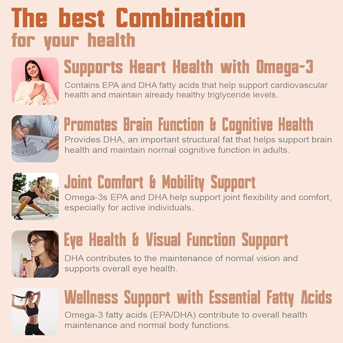Health Dose Omega 3 Fish Oil – Lemon-Flavored Softgels with EPA &amp DHA for Brain Heart and Wellness Support – Easy-to-Digest No Fish Burps – 120 Softgels Pack of 2