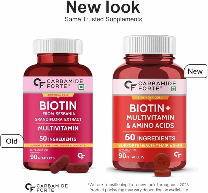 Carbamide Forte Biotin+ with 50 Multivitamin+ Tablet