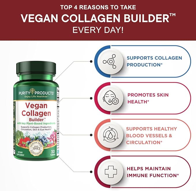 Purity Products Bundle - Vegan Omega 3-6-9 (180 ct)+ Vegan Collagen Builder Omega 3-6-9 (“5 in 1” Plant-Based Omega Essential Fatty Acid) - Vegan Collagen Builder (w/Key Plant-Based Ingredients)