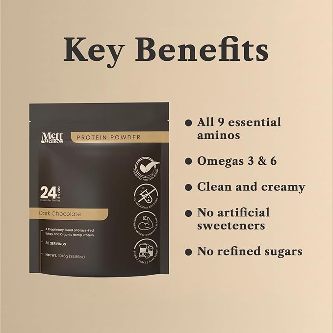 Dark Chocolate Grass-Fed Whey + Hemp Heart Protein Powder with Bovine Collagen | 24g Protein per Serving | Supports Digestion &amp Daily Wellness | 2.4 lbs (30 Servings)