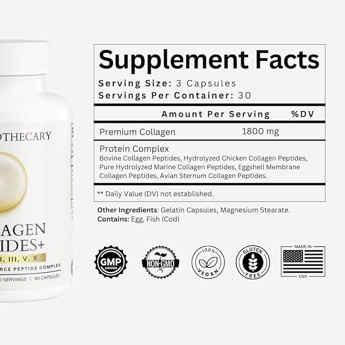 Collagen+ Multi Peptides - Types I II III V X - Hydrolyzed Bovine Fish Chicken Eggshell Avian - Premium Collagen Protein - Grass Fed Wild Caught Cod Skin - Non-GMO - 90 Capsules