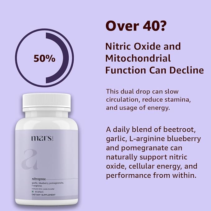 Mars NitroPrex Nitric Oxide Booster Nitric Oxide Supplement with L-Arginine Beetroot &amp Garlic Antioxidant Formula (Pack of 2)
