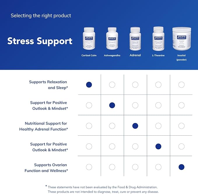 Pure Encapsulations Cortisol Calm - Supports Cortisol Health &amp Relaxation - Contains Ashwagandha &amp L-Theanine - Restful Sleep - 120 Capsules