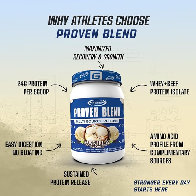 Gaspari Nutrition Proven Blend Multi Source Protein Powder Beef Protein Isolate Whey Concentrate and Whey Isolate Builds Lean Muscle 24g of Protein (28 Servings Vanilla Ice Cream)