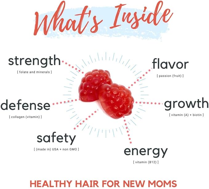 Baby Blues Postpartum Hair Loss Vitamins - Full Hair Cycle Pack - with Biotin Collagen &amp Folate